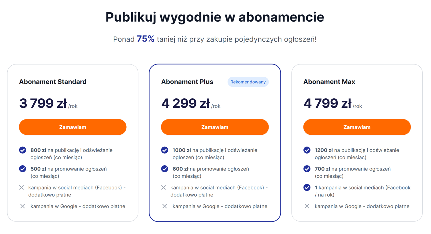 Cennik abonamentów w Aplikuj.pl