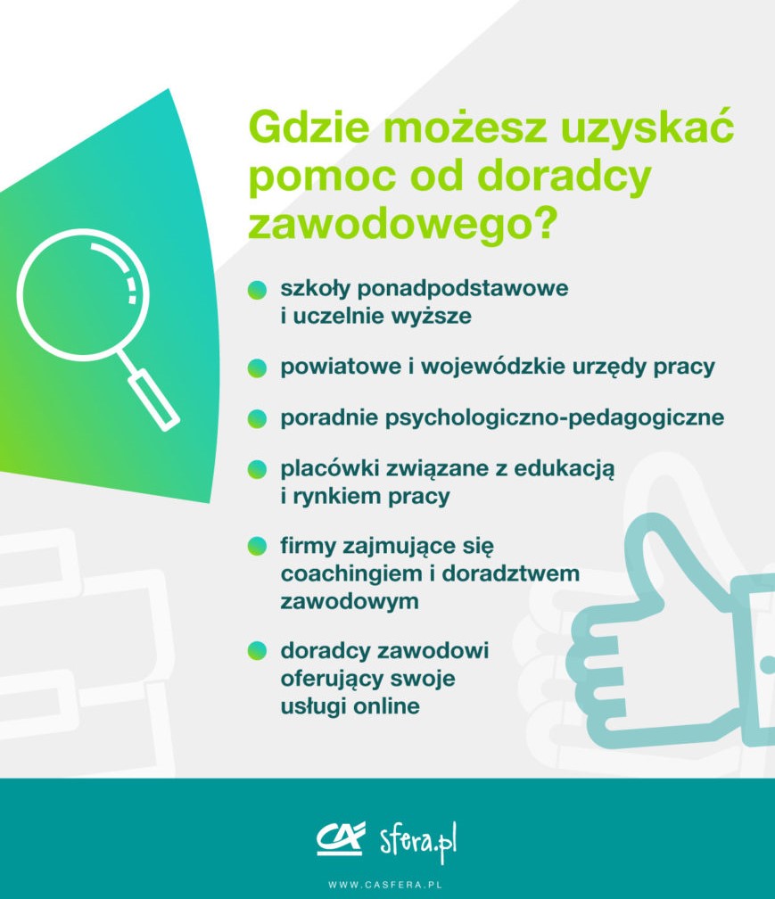 Gdzie uzyskać poradę doradcy zawodowego