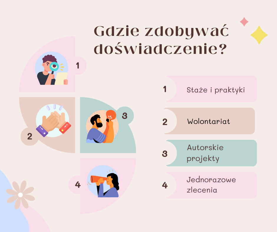 Jak zdobywać doświadczenie - infografika