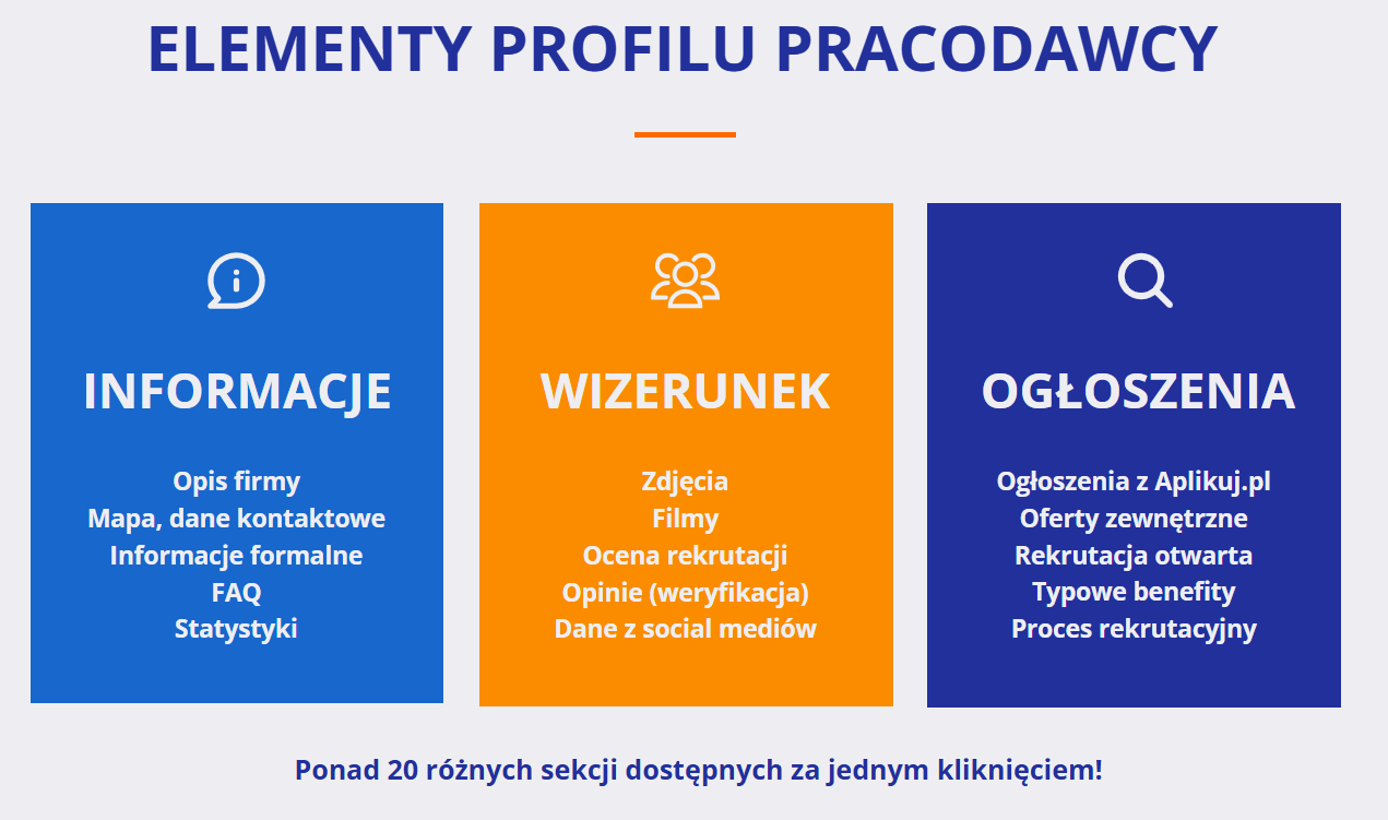 Profil pracodawcy screen