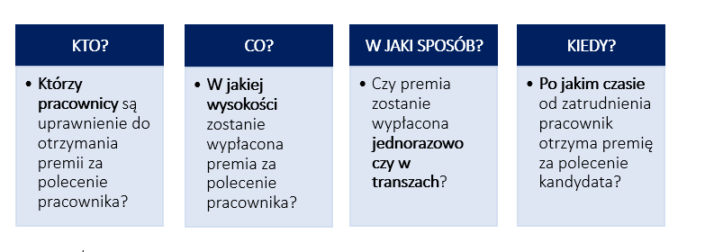 Program Polecen Pracowniczych - wskazówki do wdrozenia